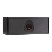 Caixa Central Klipsch R-25c 400w Pico Preta