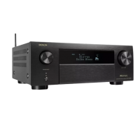 Receiver Denon Avr-x4800h